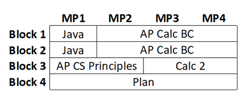 2020-21 Schedule 